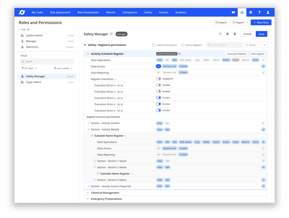 UX Case Study: Revolutionizing SaaS Roles & Permissions | 9 to 2 Month ...
