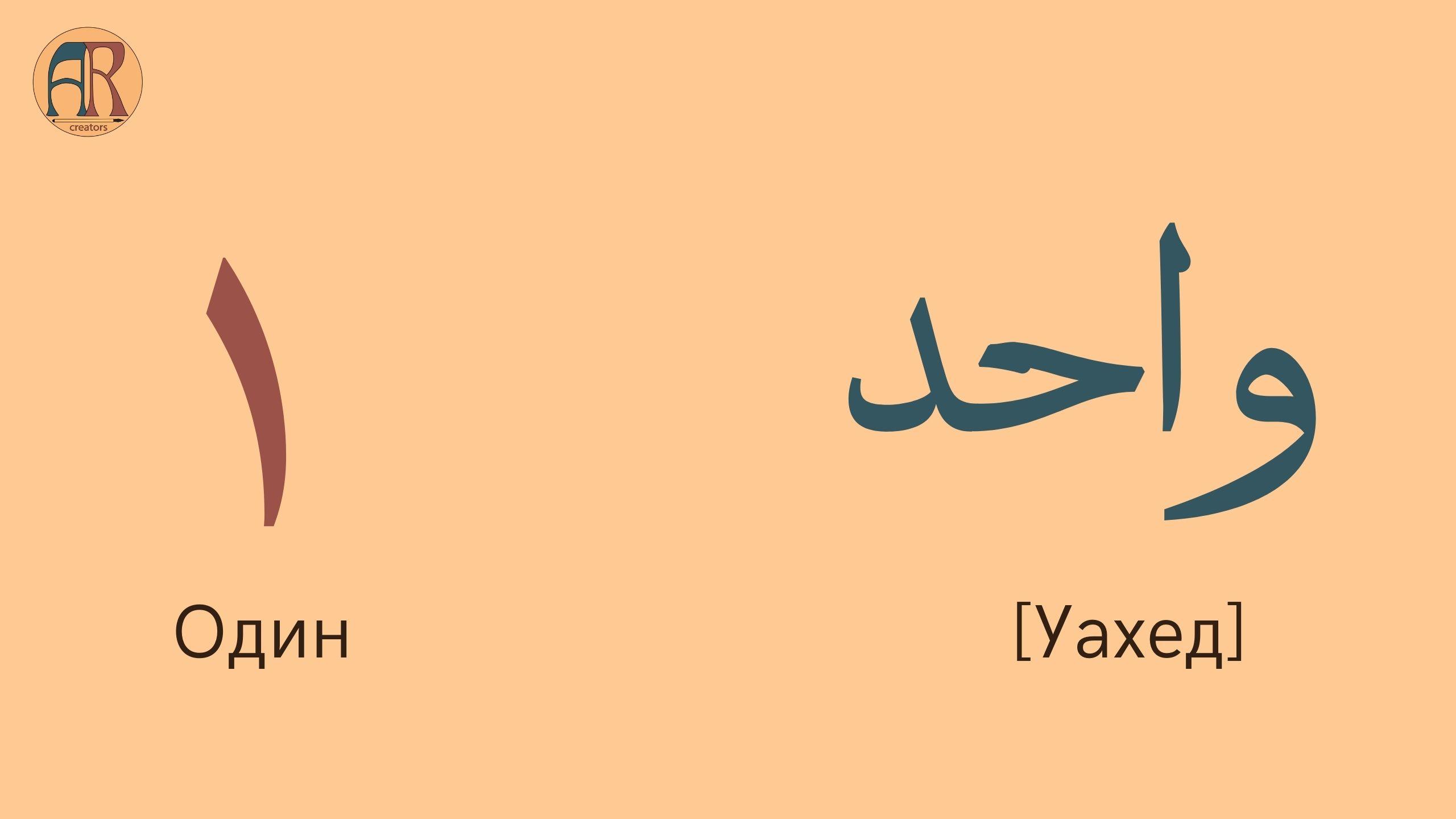 Арабские обои с русским переводом