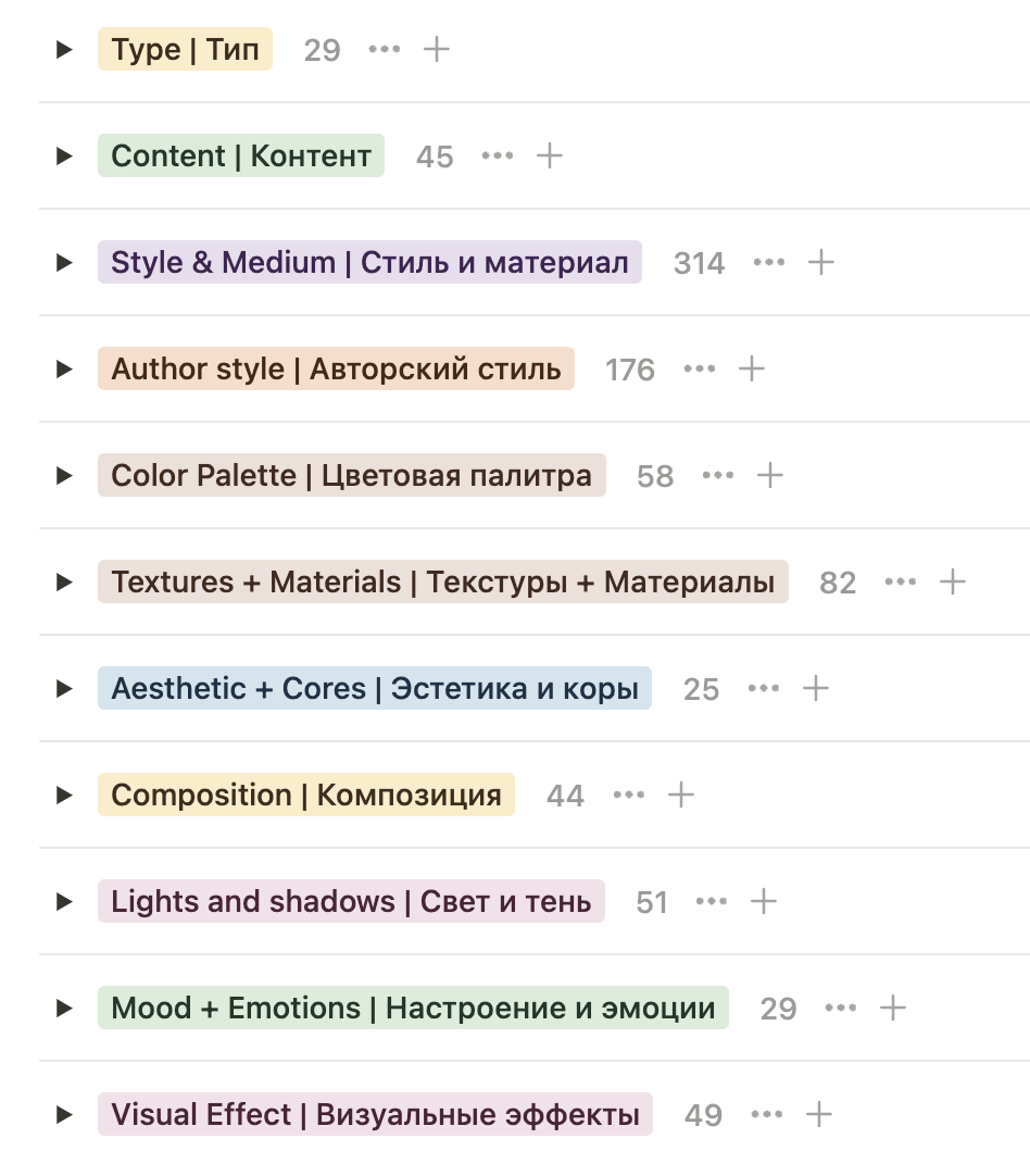 ПРОМПТ-СЛОВАРЬ