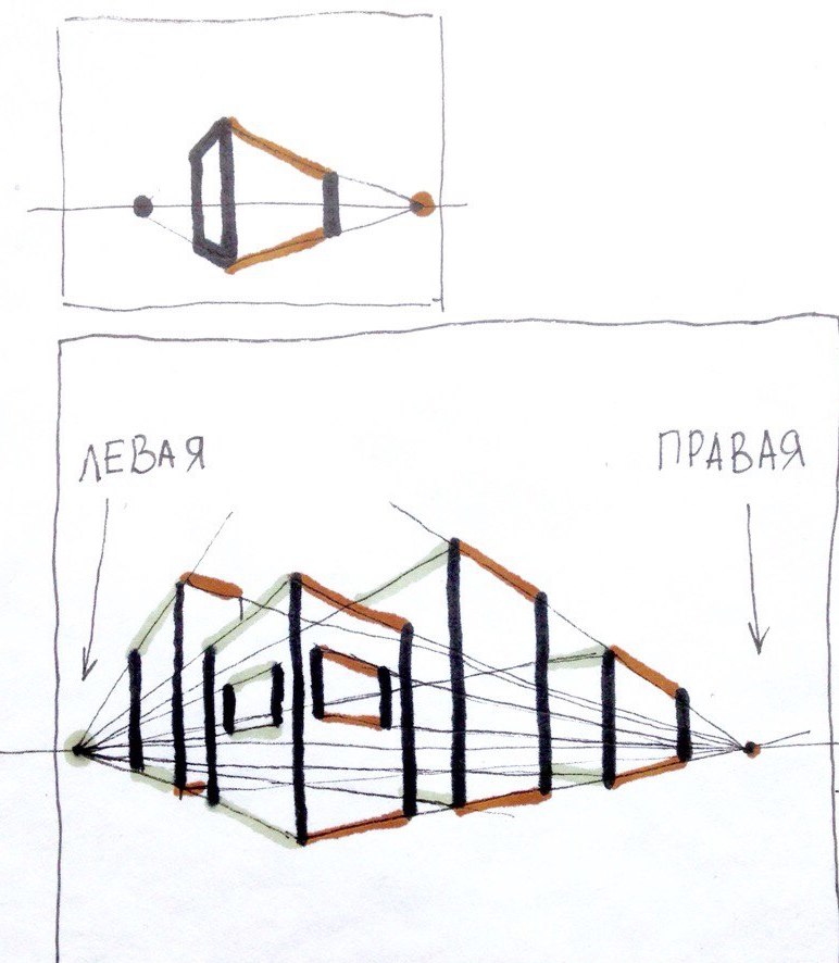 Угловая перспектива.