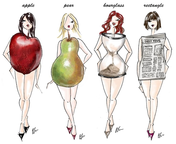 Выбор фасона платья для фигуры «яблоко»