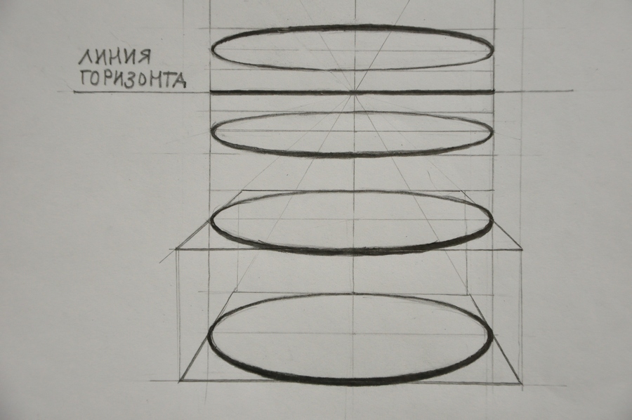 CorelDRAW Справка | Рисование эллипсов, окружностей, дуг и секторов