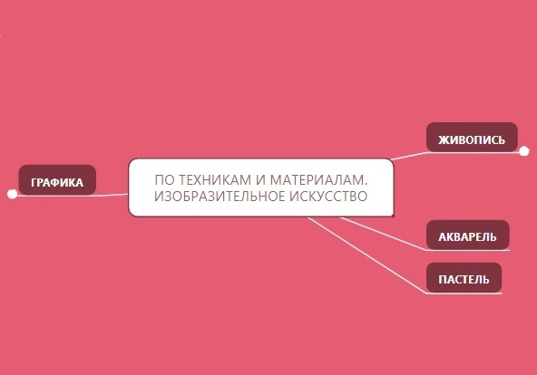 Вернуть деньги за неисправный товар до проверки его качества или экспертизы не получится