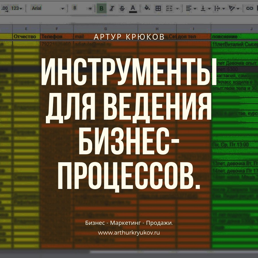 Инструменты для ведения бизнес-процессов. Бизнес - Маркетинг - Продажи.