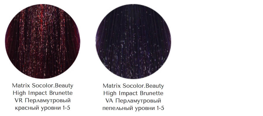 Палитра краски Matrix Socolor Beauty