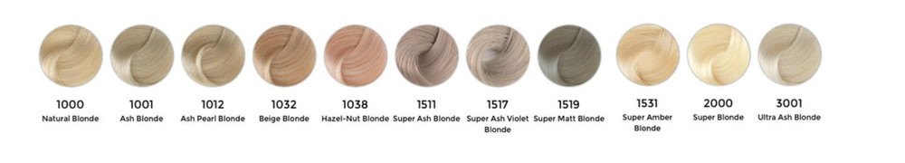 Keune Tinta Semi Color Безаммиачная краска для волос 60 мл -Выбрать оттенок-