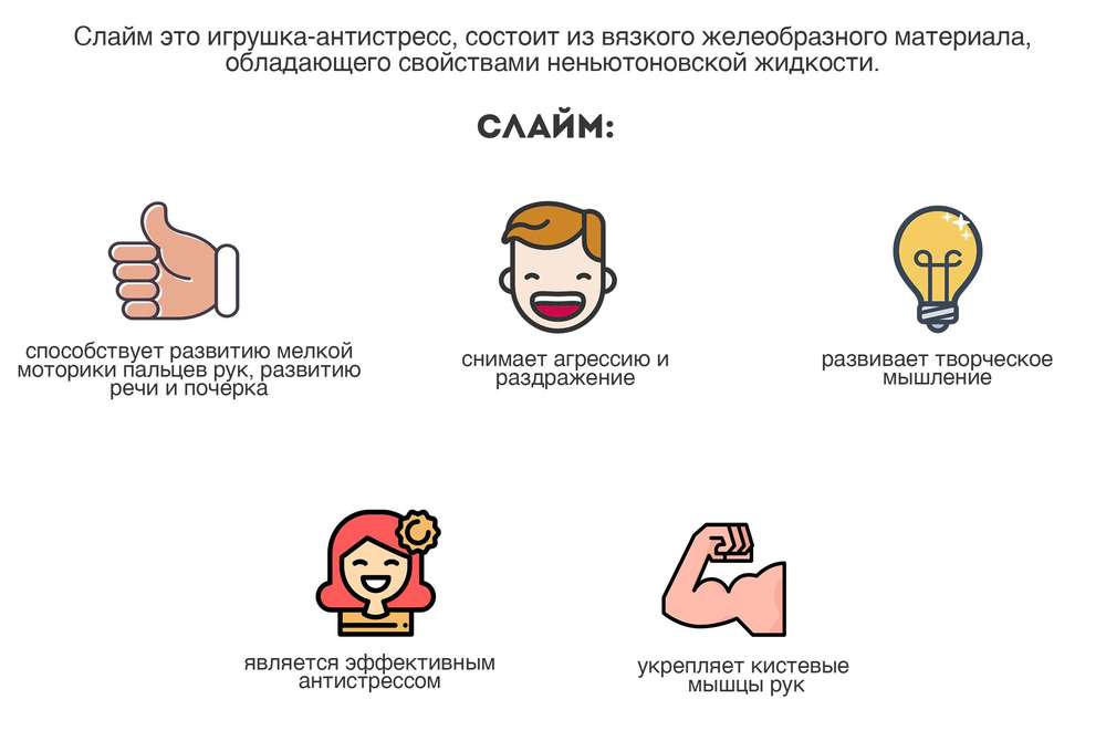 Купить слаймы и все для их создания с доставкой