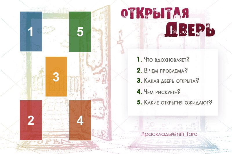 Расклад таро 2023 год. Расклад схема дерево влюбленных.