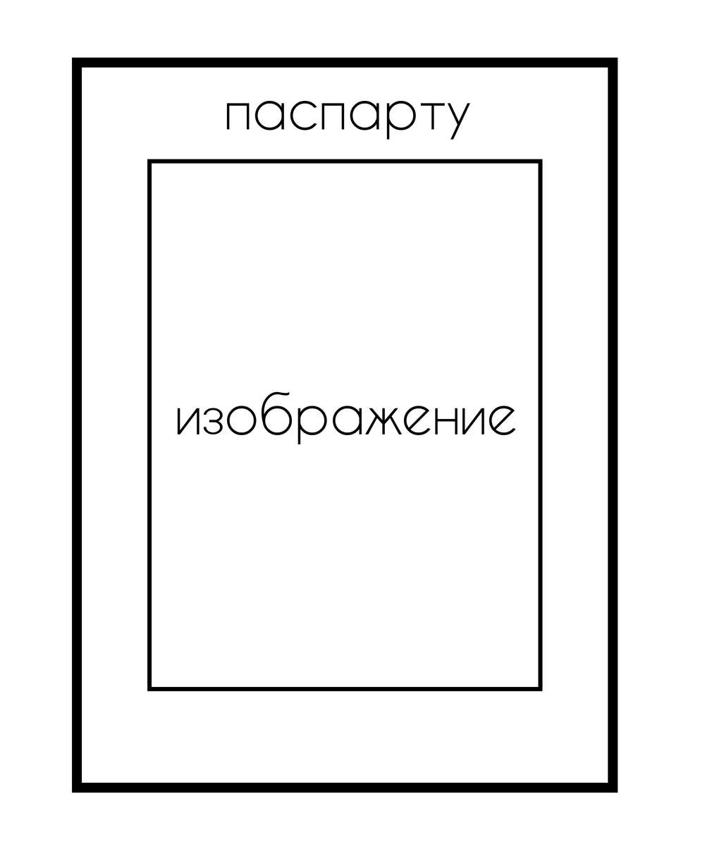 Что такое паспарту и как его правильно подобрать?