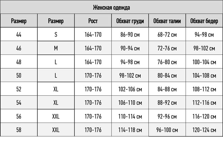 Детская сетка РАЗМЕРНАЯ СЕТКА. Мужские спортивные товары