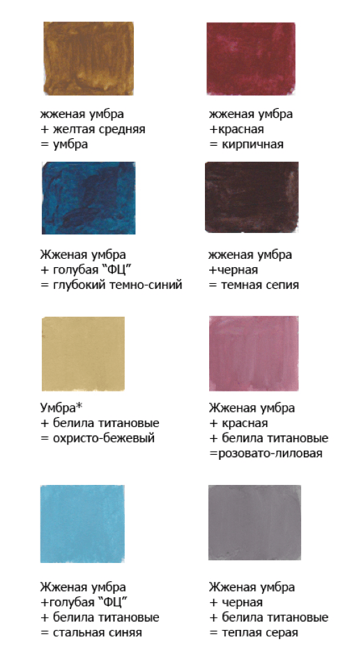 Как получить синий цвет и оттенки при смешивании красок
