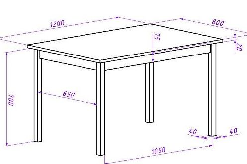 Стол из профиля своими руками чертежи