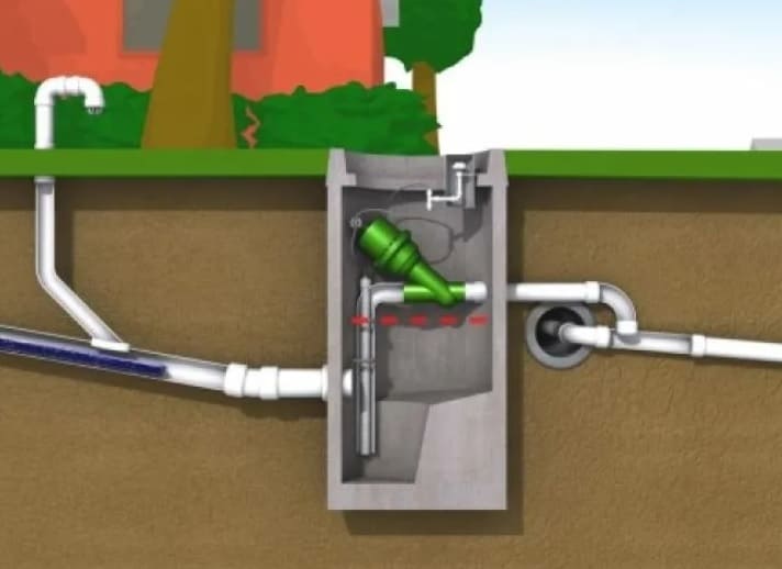 Принцип работы системы канализации