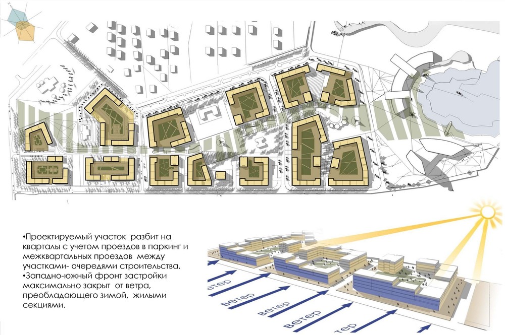 План застройки южный город 2