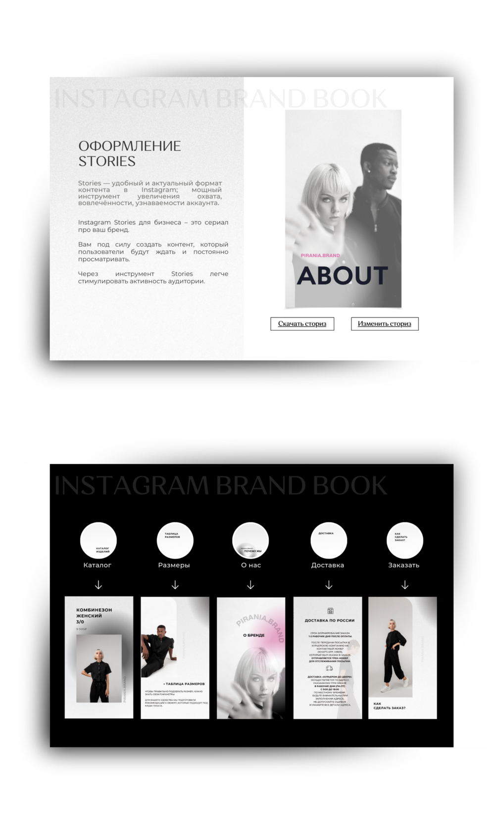 Разработка BRAND BOOK (БРЕНДБУК) | Юлиана Гера
