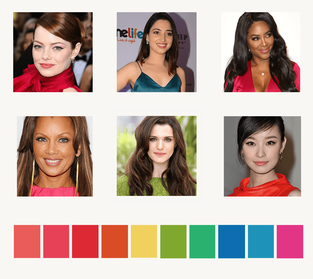 Как узнать свой цветотип внешности тест. Цветотипы внешности. Шаблоны для определения цветотипа внешности. Цвет помады по цветотипу внешности. Цвет очков по цветотипу.
